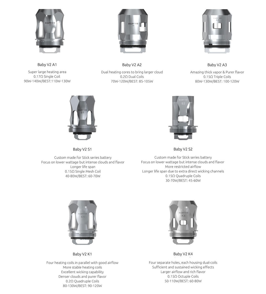 TFV8 BABY V2 REPLACEMENT COILS (3/Pack)