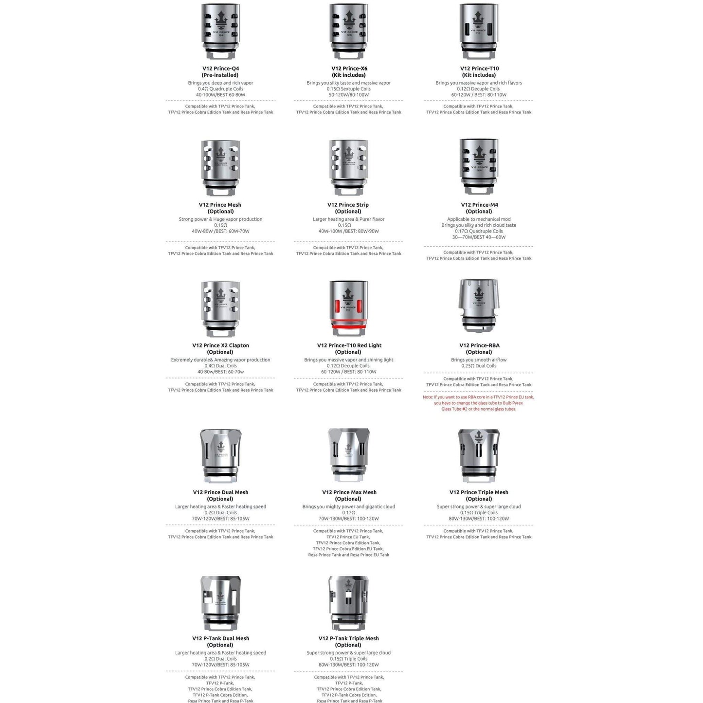 TFV12 P-TANK(PRINCE) REPLACEMENT COILS